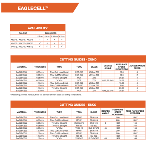 EAGLECELL™ Product Specifications